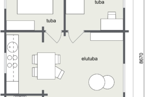 Vasarnīcas plans